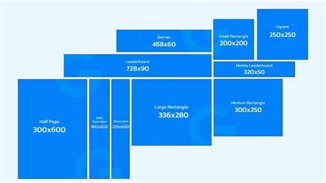 Ad dimensions and specs – Pornhub Help